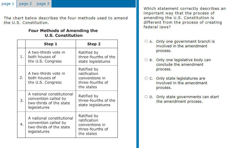 ตัวอย่างข้อสอบ GED Social Studies -1